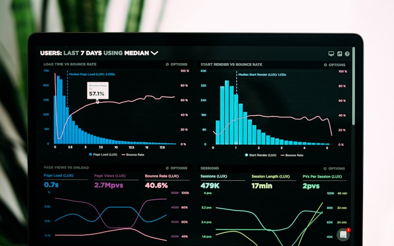 Sentiment Detection